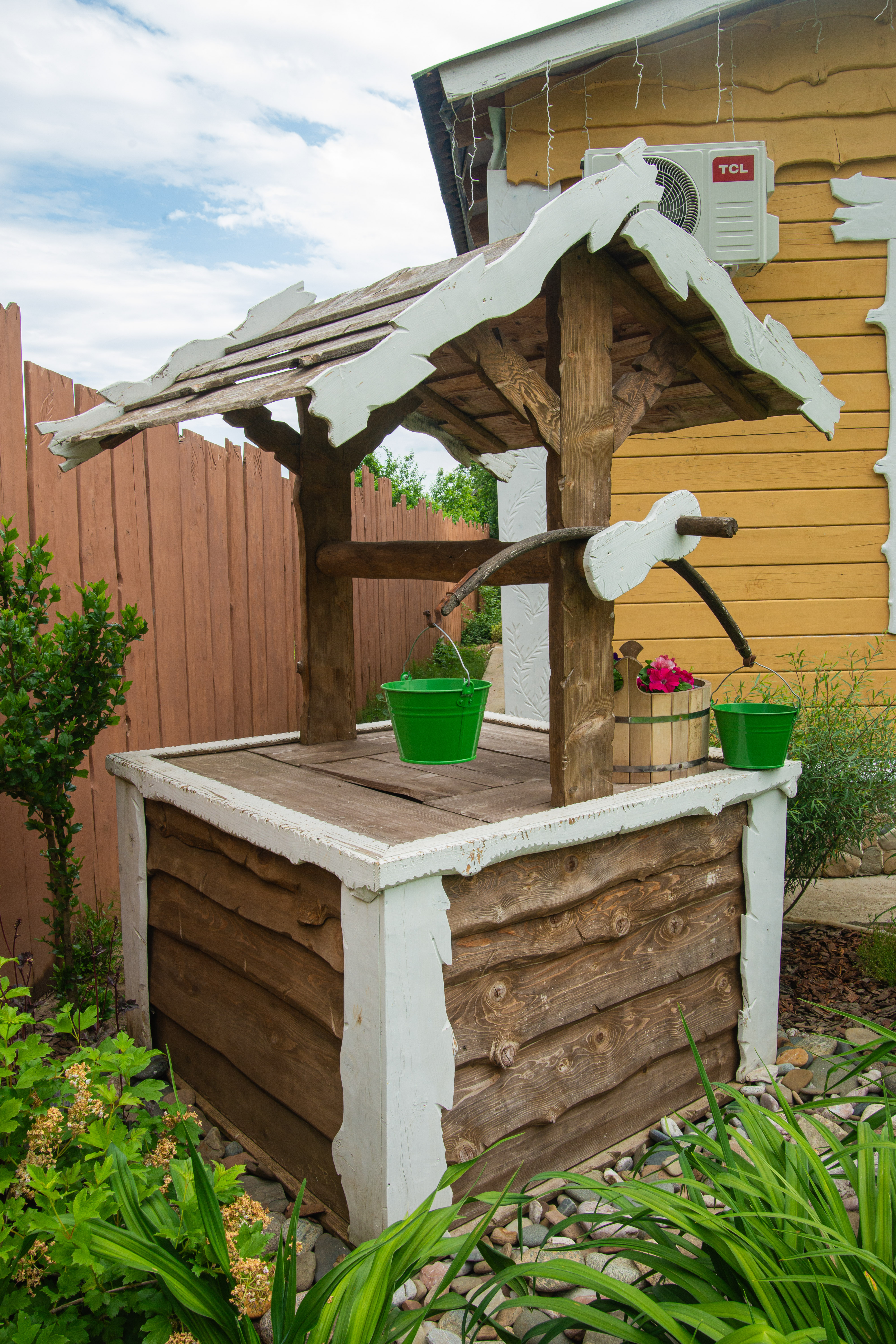 Территория